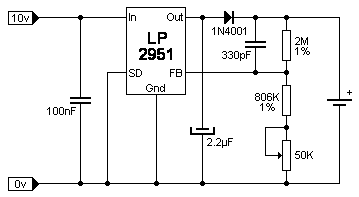 Cargador baterías de Li-Ion